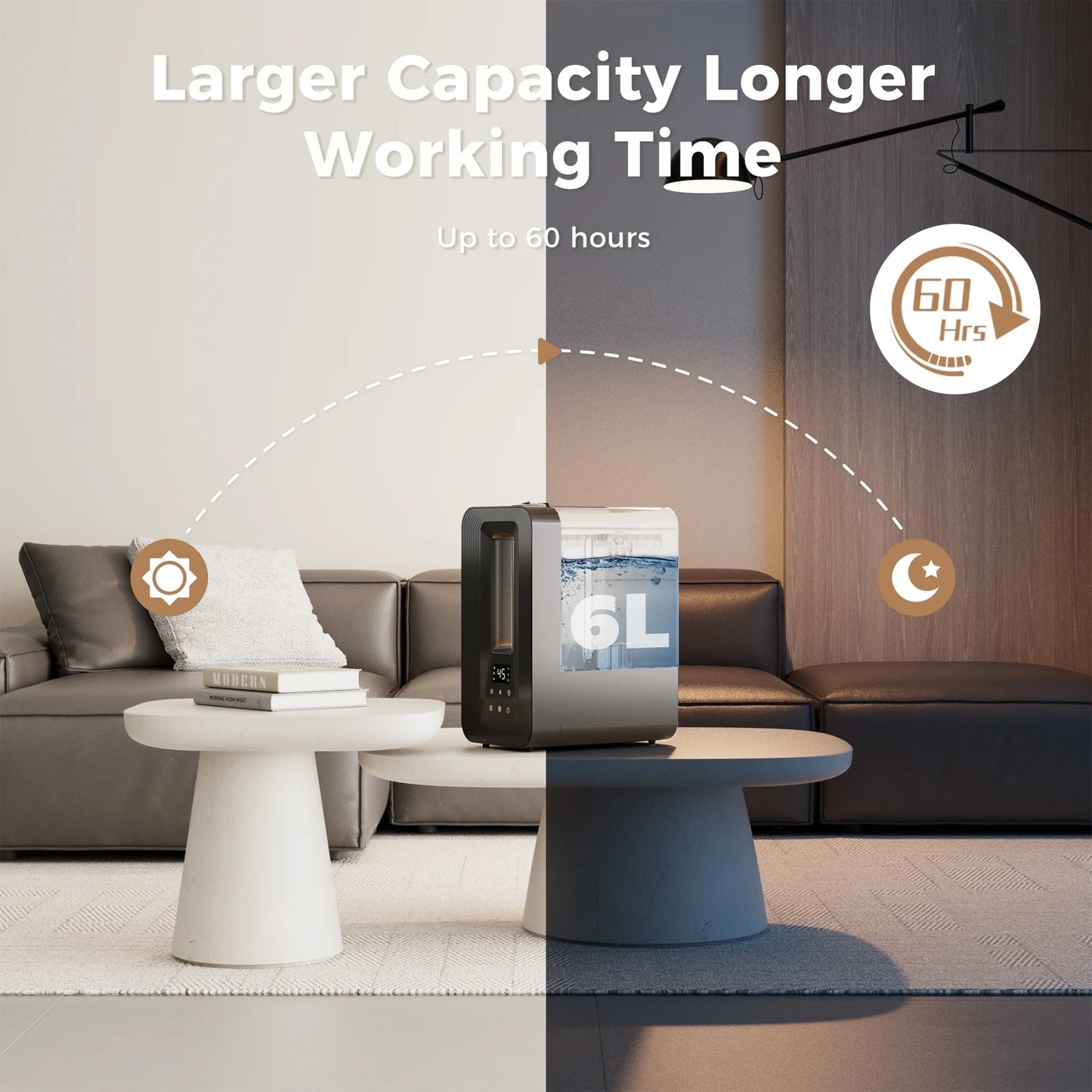 6L Cool Mist Humidifier, Quiet Ultrasonic Humidifiers for Bedroom, Large Capacity with Oil Diffuser for Home Large Room