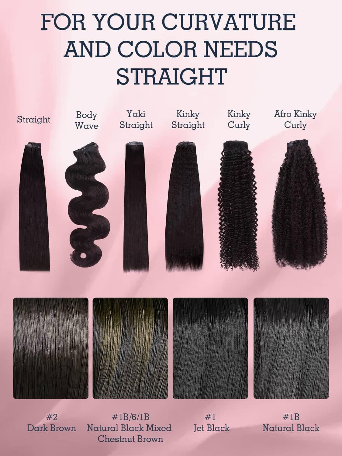 Seamless Clip in Hair Extensions - Human Hair Kinky Curly, 14 Inch 110G Natural Black, Ultra-Thin 0.8Mm PU Weft Real Human Hair Clip Ins